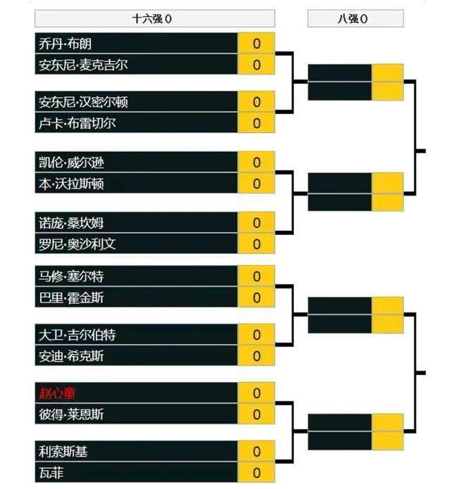 《蜘蛛侠》没有《复仇者同盟》那种气势磅礡的群P苦战，没有《蝙蝠侠前传》那种叹为不雅止的磅礴款式，没有了托比+邓斯特这对黄金组合，没有《饥饿游戏》那末能忽悠票房，乃至这部翻拍片没有《林中小屋》有原创精力，却无妨碍它成为小我暑假最爱。